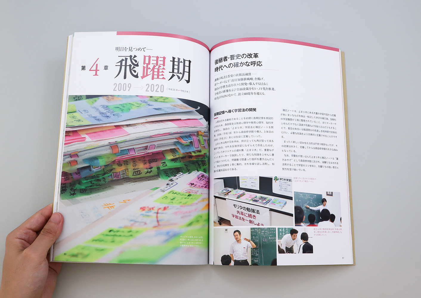 森田修学館創立60周年記念誌 | パン・パブリシティ